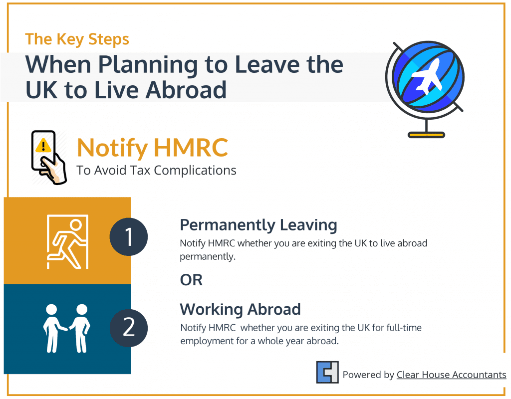 notifications if you are leaving the UK