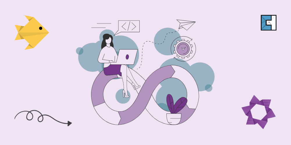 How to create an effective business continuity plan