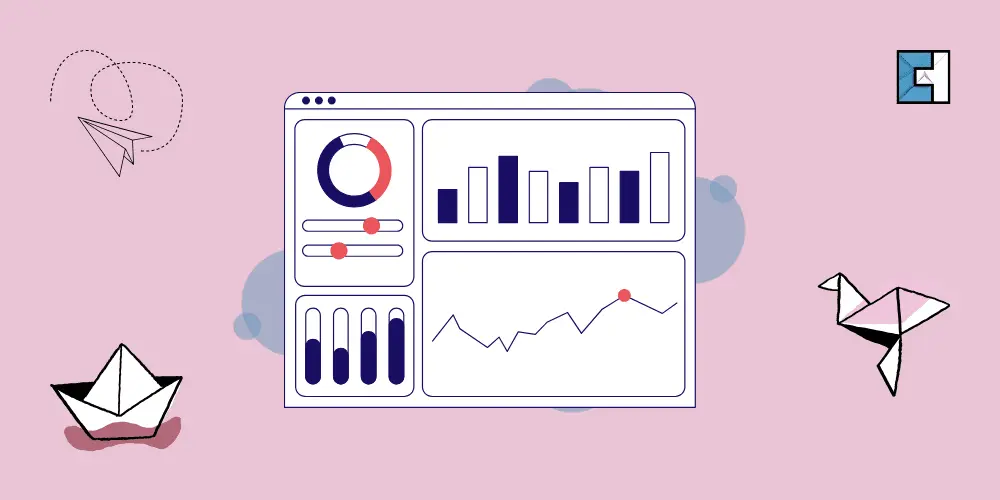 Executive Dashboard – A Complete Overview