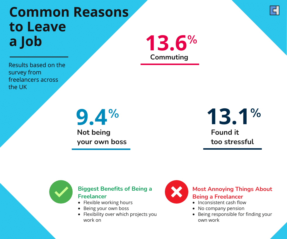 Reasons to leave a job