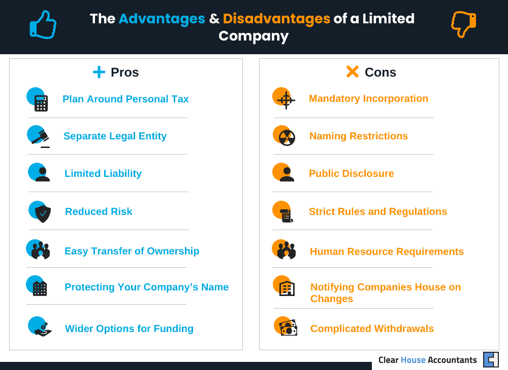The Advantages Disadvantages of a Limited Company