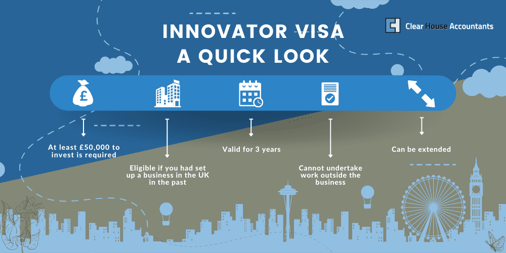Innovator Visa - A Quick Look
