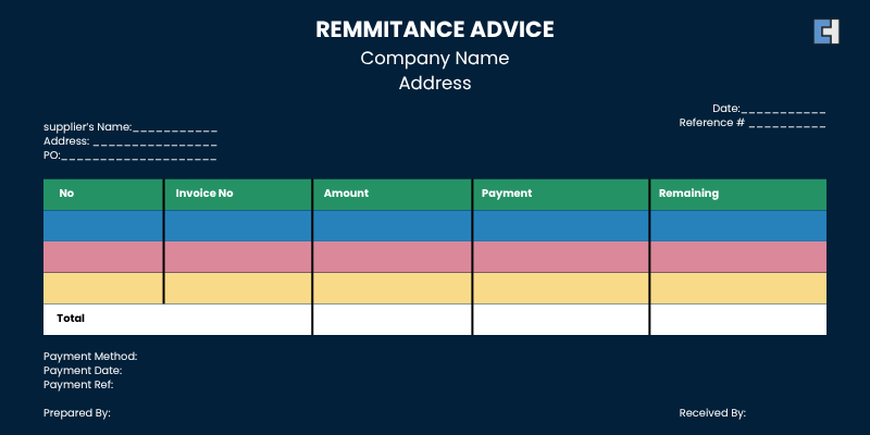 Remittance advice form with invoice, payment, and balance columns.