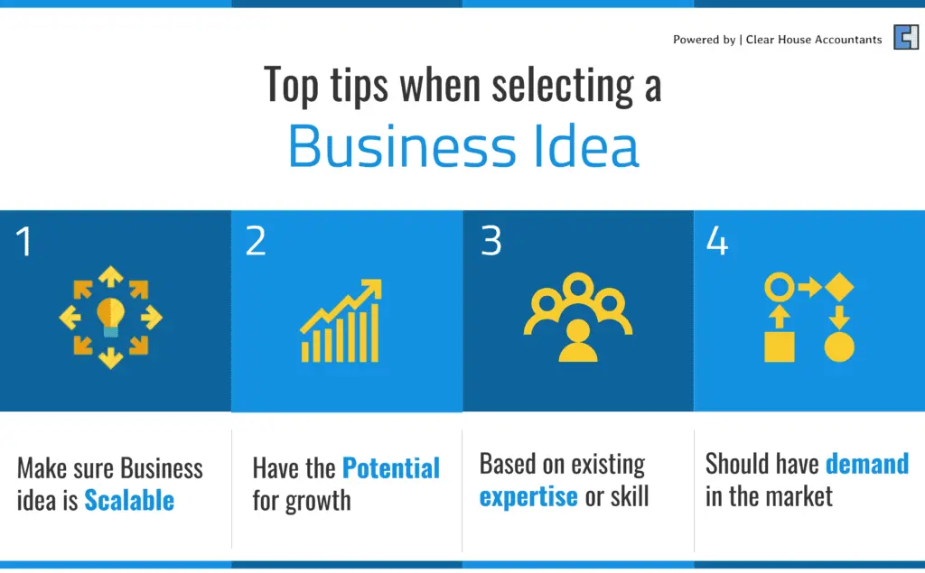 Tips for selecting Business Ideas