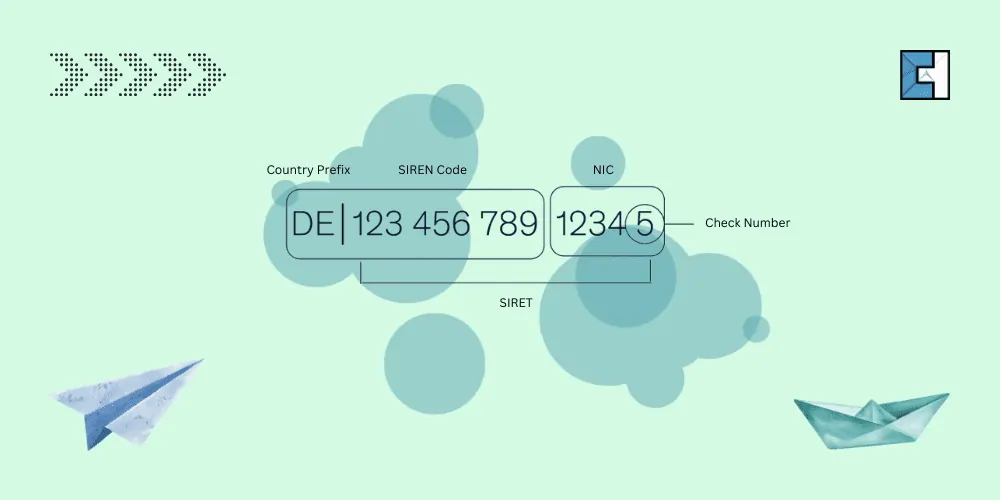 What is an EORI Number Who Needs One