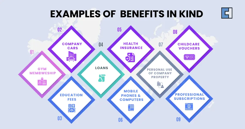 Examples of Benefits in Kind