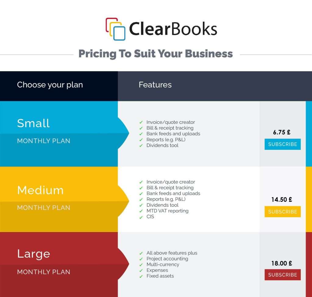 Clearbooks cloud accounting software
