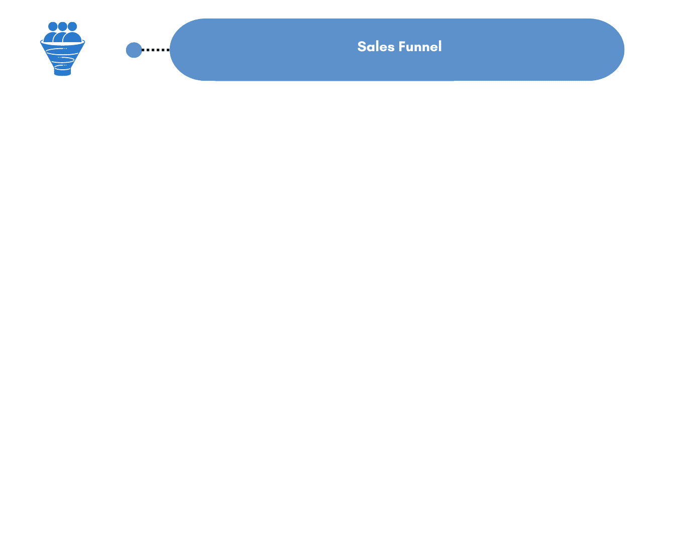 Sales Funnel