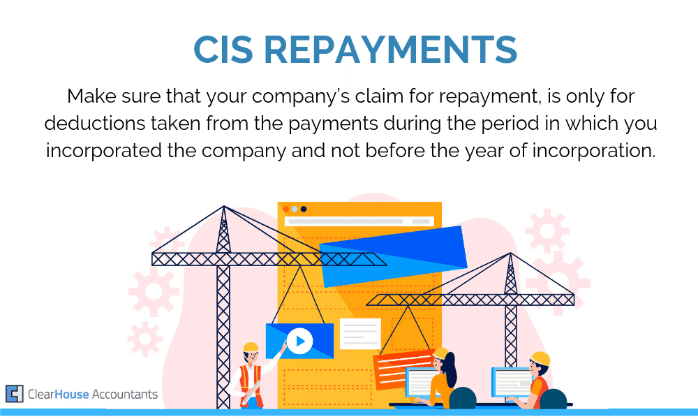 As per CIS laws contractors have to deduct advance payments