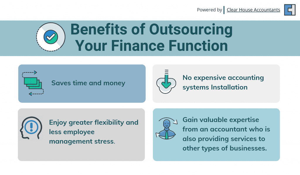 Bookkeepers in London