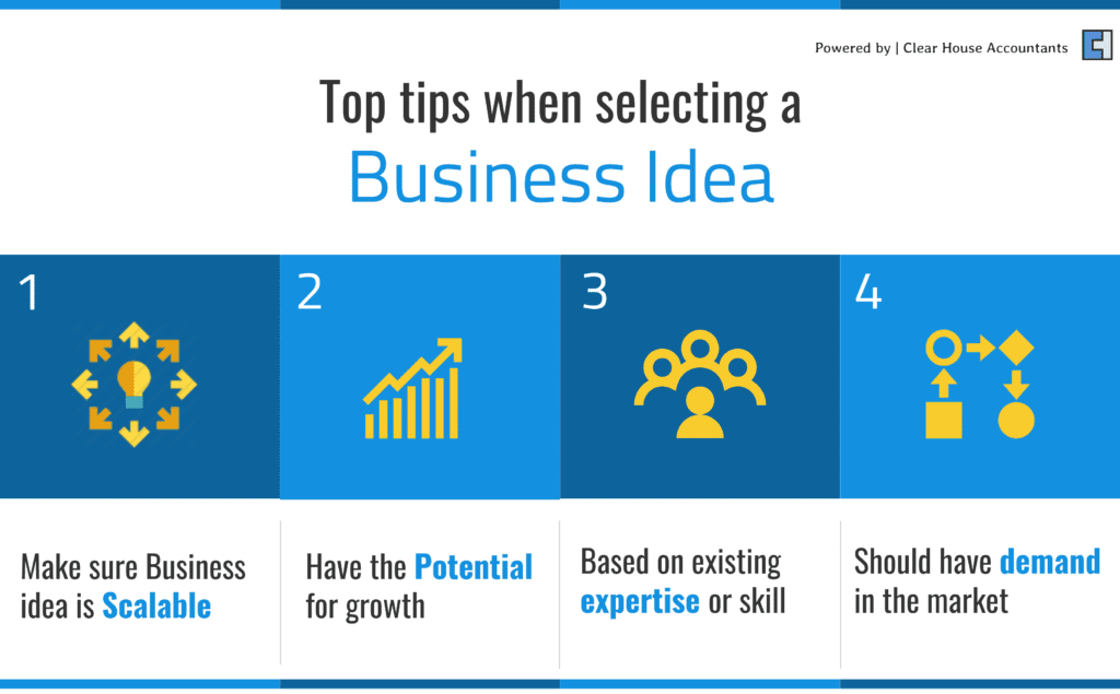 Tips for selecting Business Ideas
