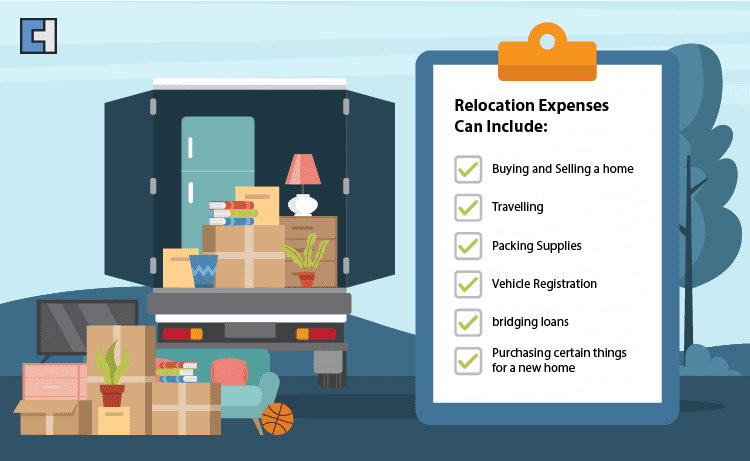 Business Relocation expenses