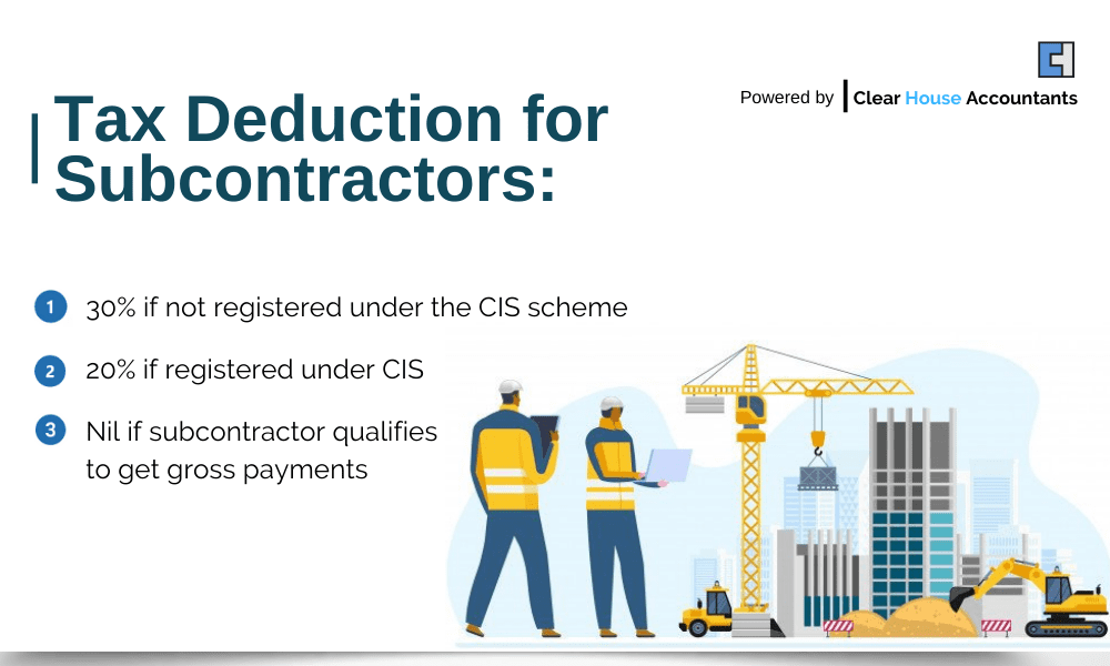 Tax deduction for Subcontractors