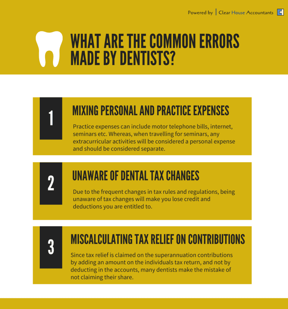 What Expenses can Dentist claim?