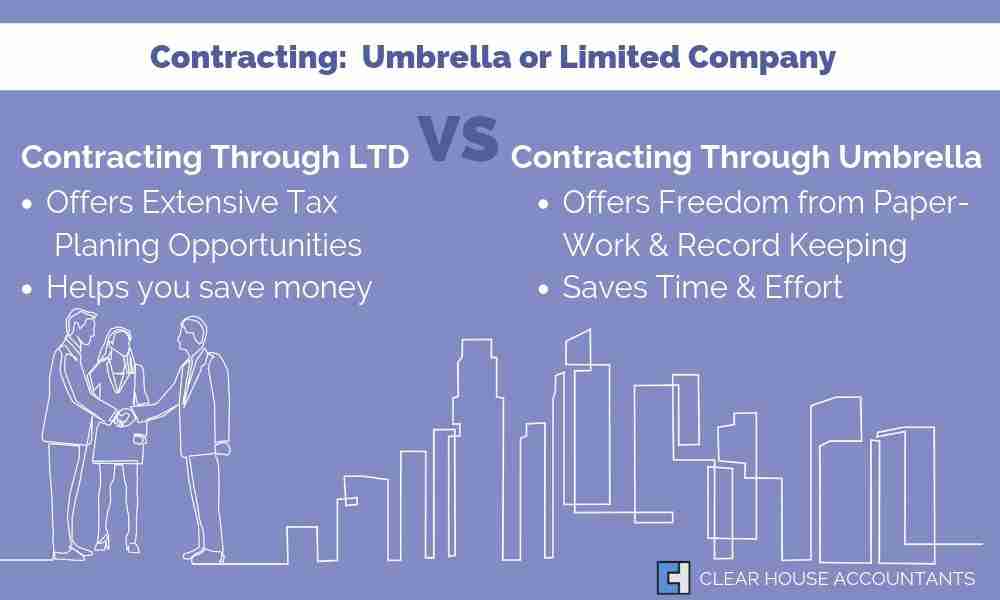 Contractors Options Umbrella vs Limited Company