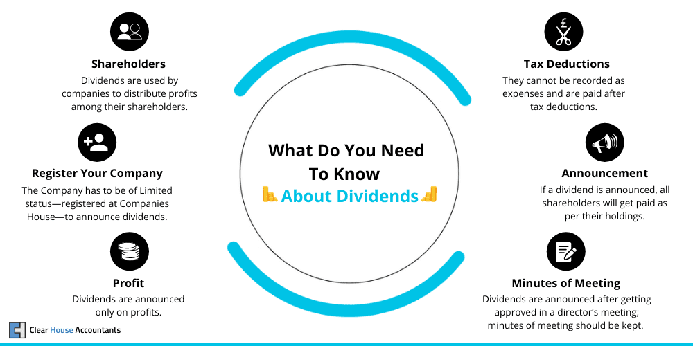 Dividend Tax Tips