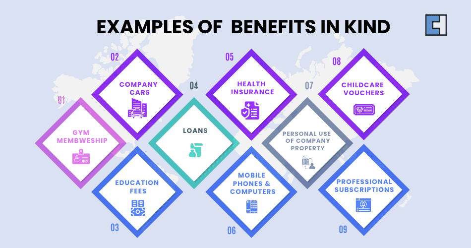 Examples of Benefits in Kind 1