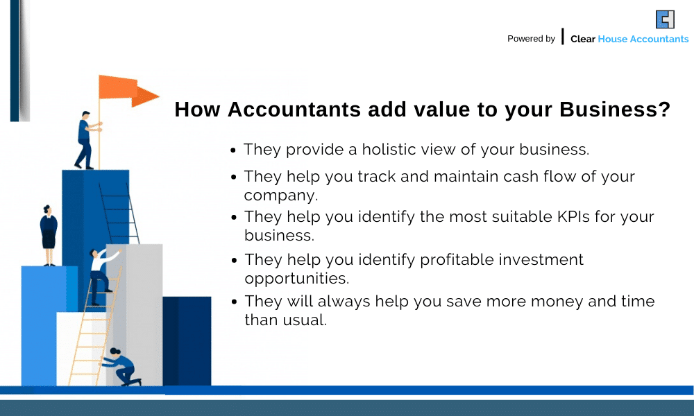 How Accountants add value to your Business
