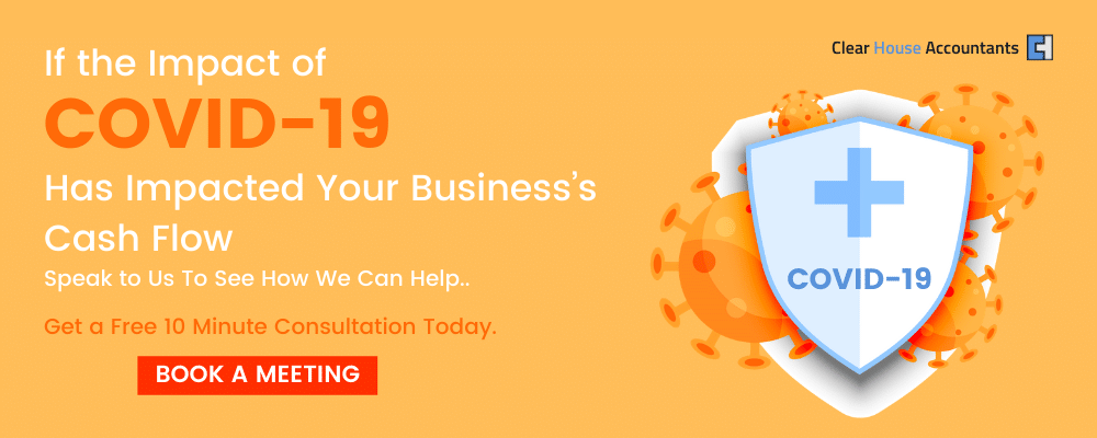 Impact of Covid 19 on Business