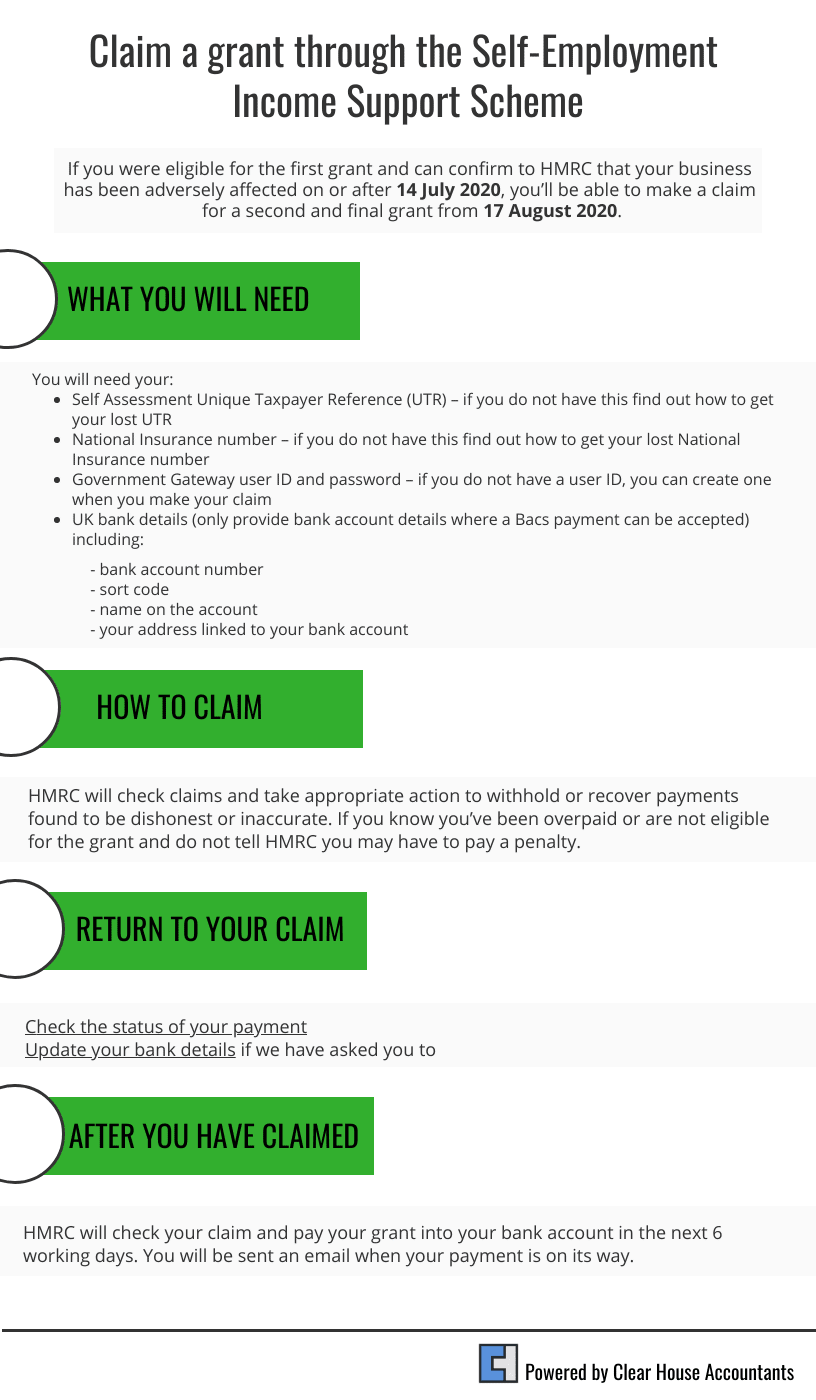 Income Support Scheme