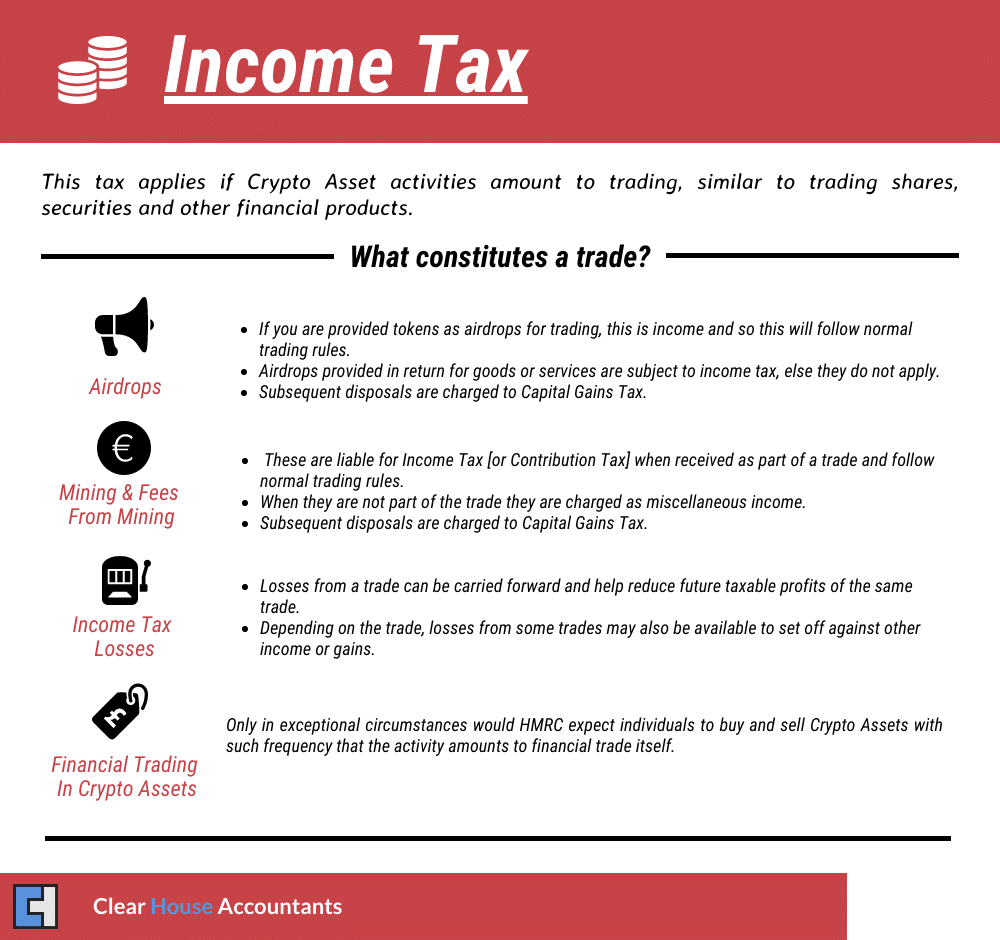 Income Tax