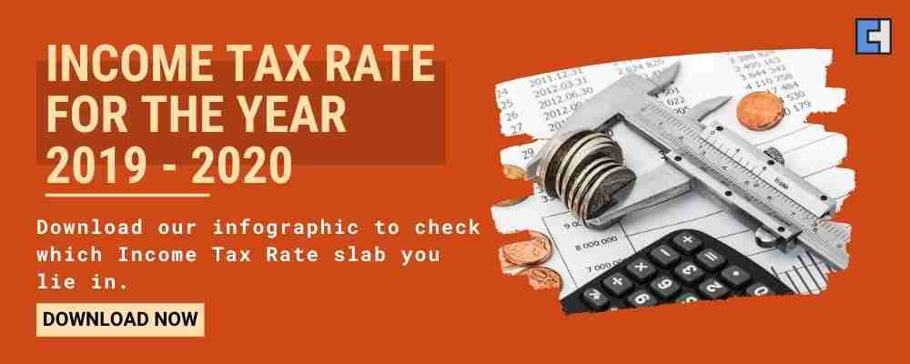 Income tax rate for the year 2021/2022