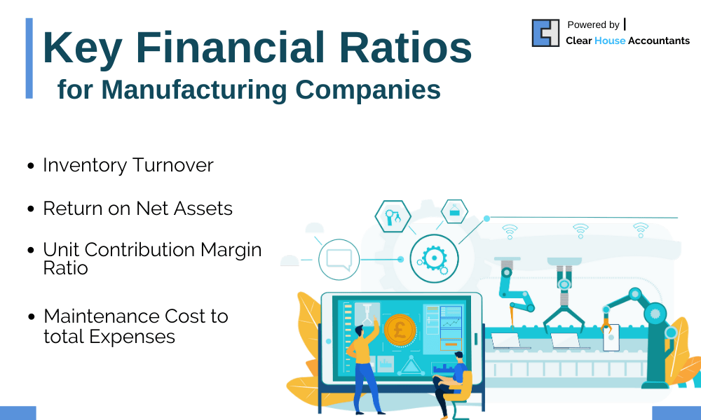 key financial ratios for manufacturing companies 