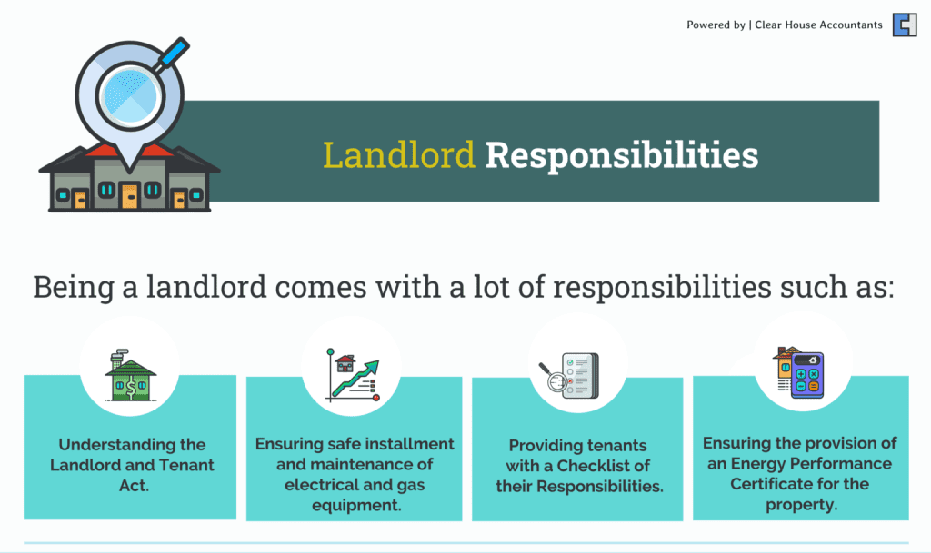 Responsibilities of a Landlord