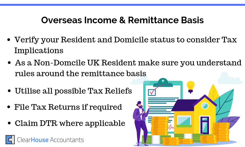 Overseas-Income-Remittance-Basis