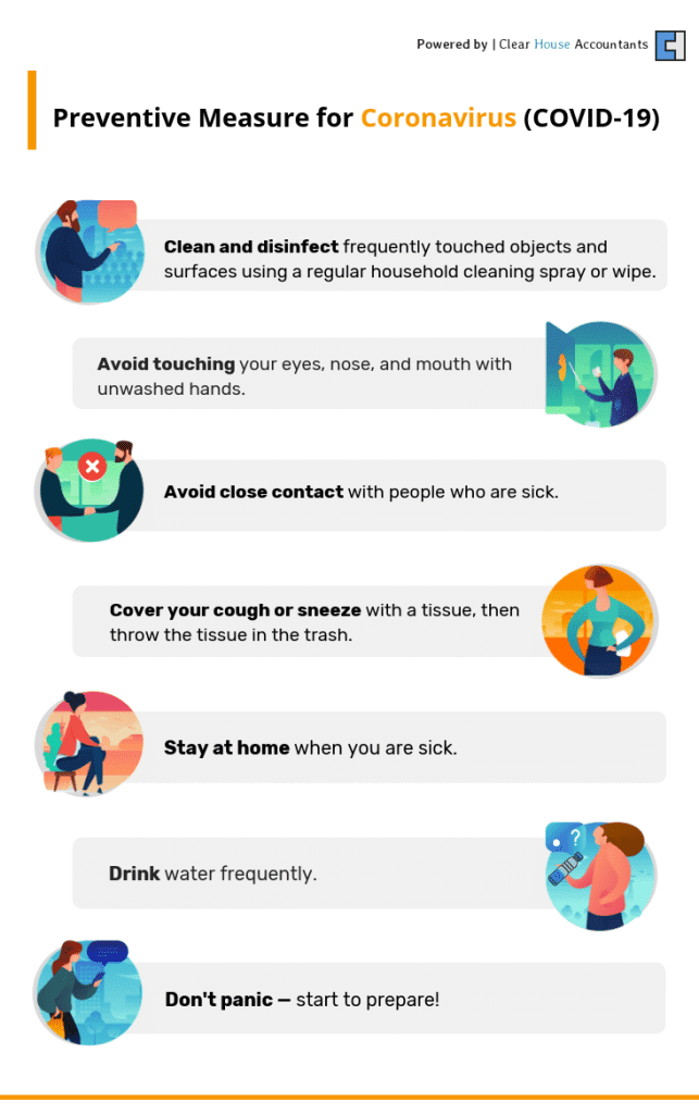 Coronavirus precautions
