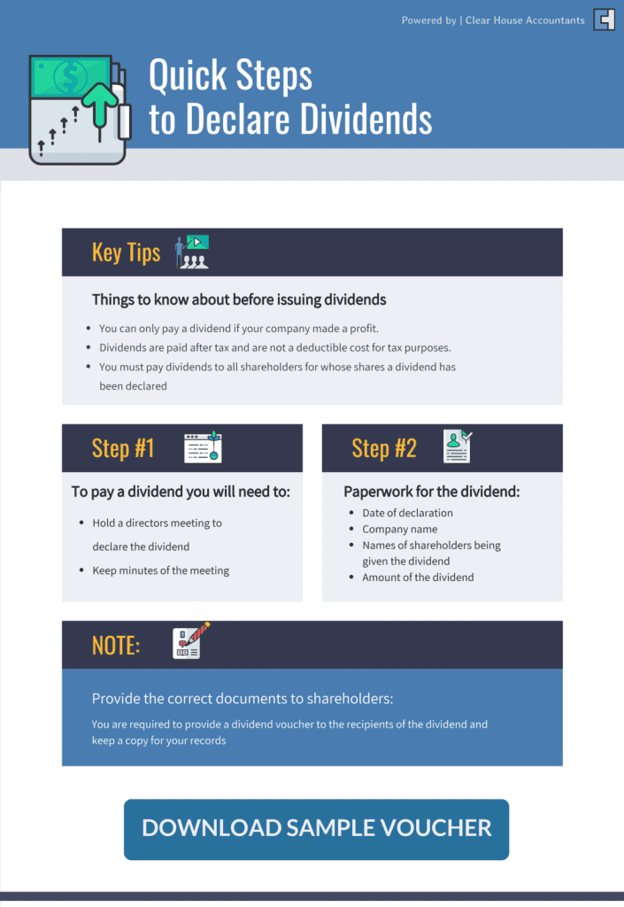 Quick Steps To Declare Dividend