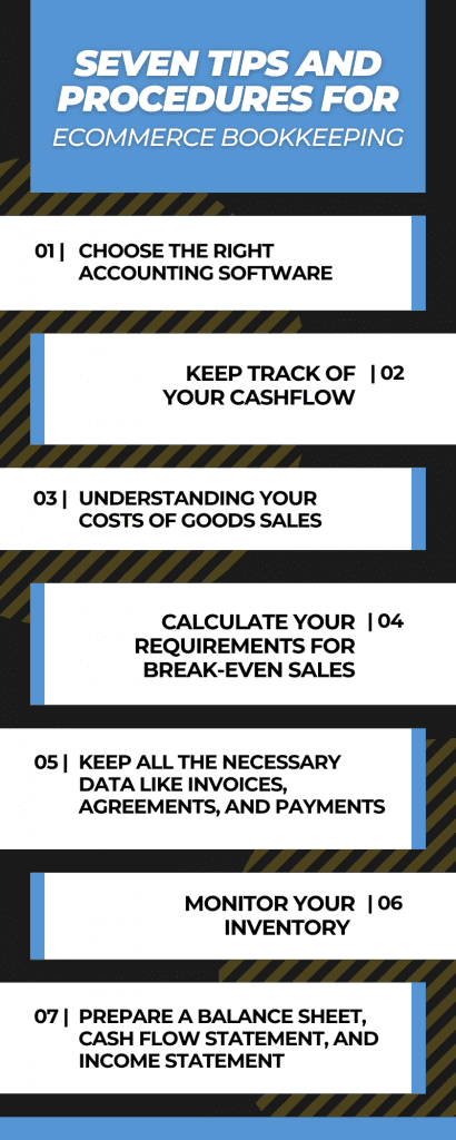 seven tips and procedure for ecommerce keeping