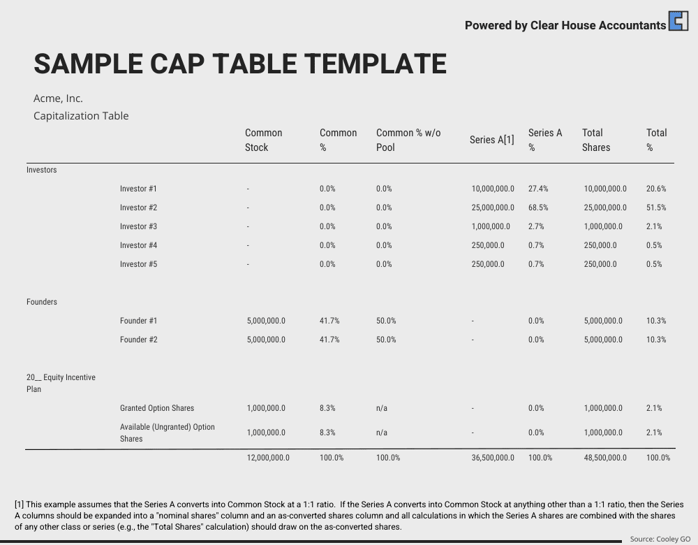 Simple Cap Table