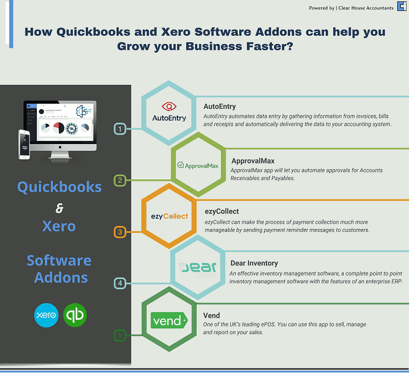 Accounting Software Apps