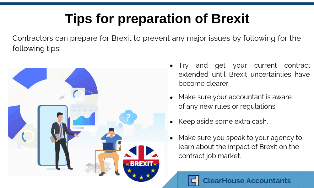 preparation of Brexit
