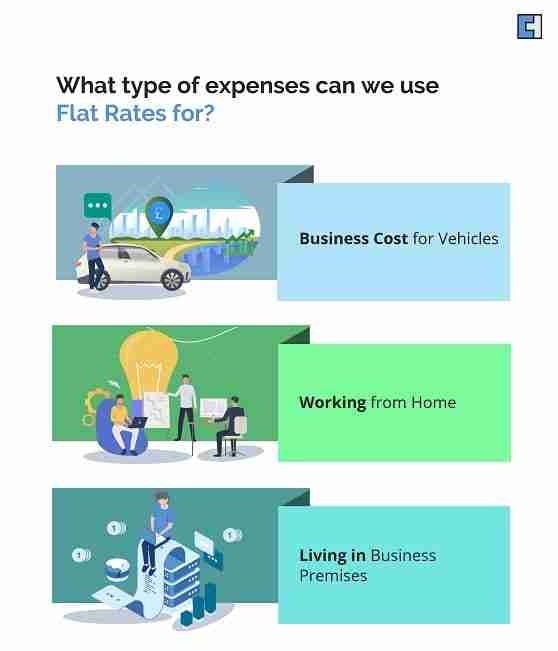 Types of Expenses for Flat Rates
