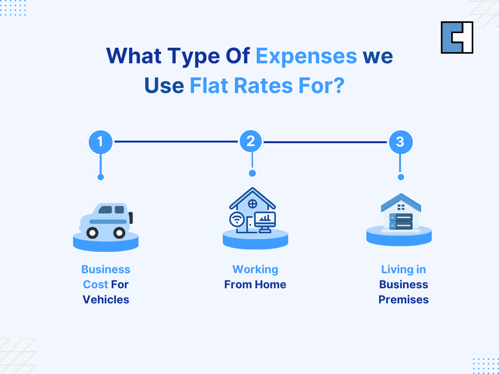 What Type Of Expenses we Use Flat Rates For 1