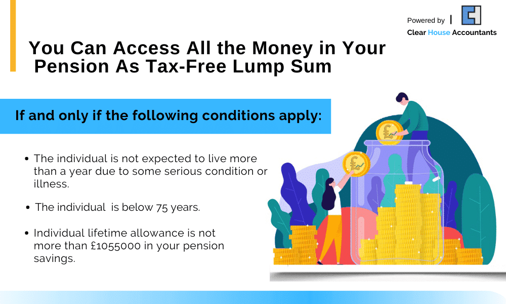 When can you access all the money in your pension as tax free lump sum