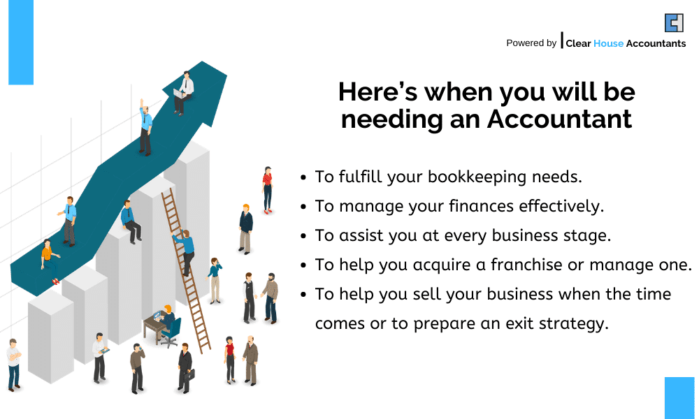 Accountants in London