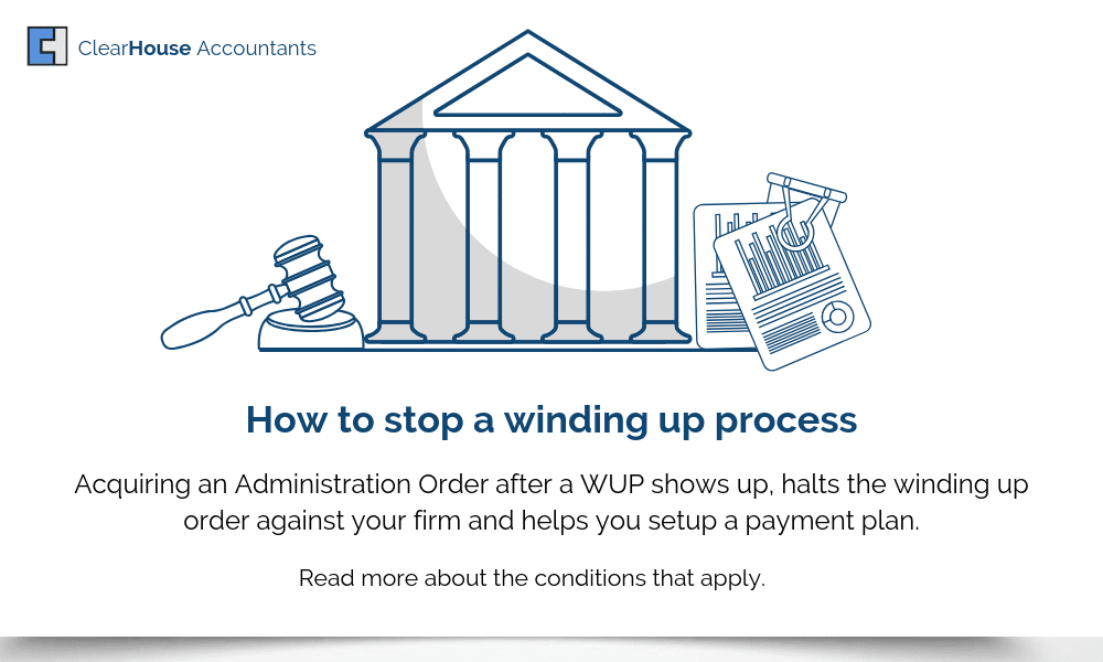 Winding up Petition