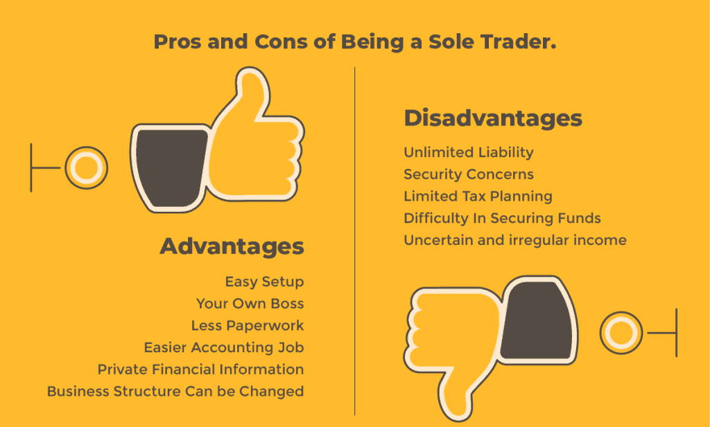 advantages and disadvantages of a sole trader