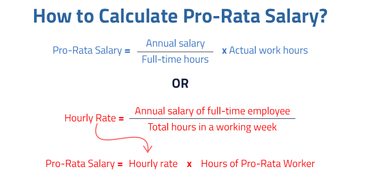 how to calculate pro rata formula