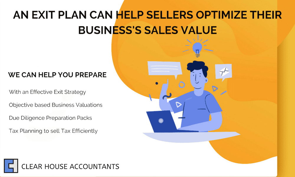Business-Formation