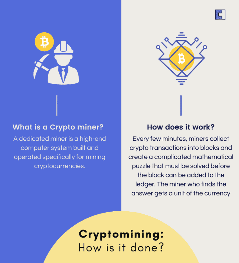 Cryptomining How is it done