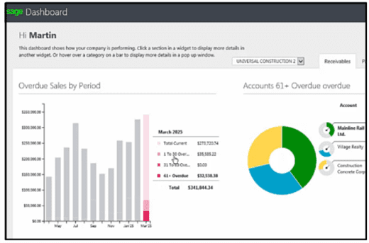 sage 50 dashboard