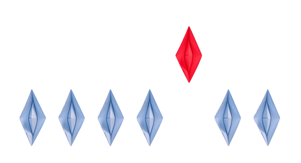 adding value