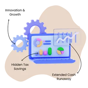 R&D Tax