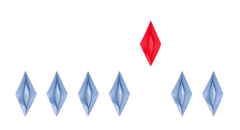 Add Value To Your Business