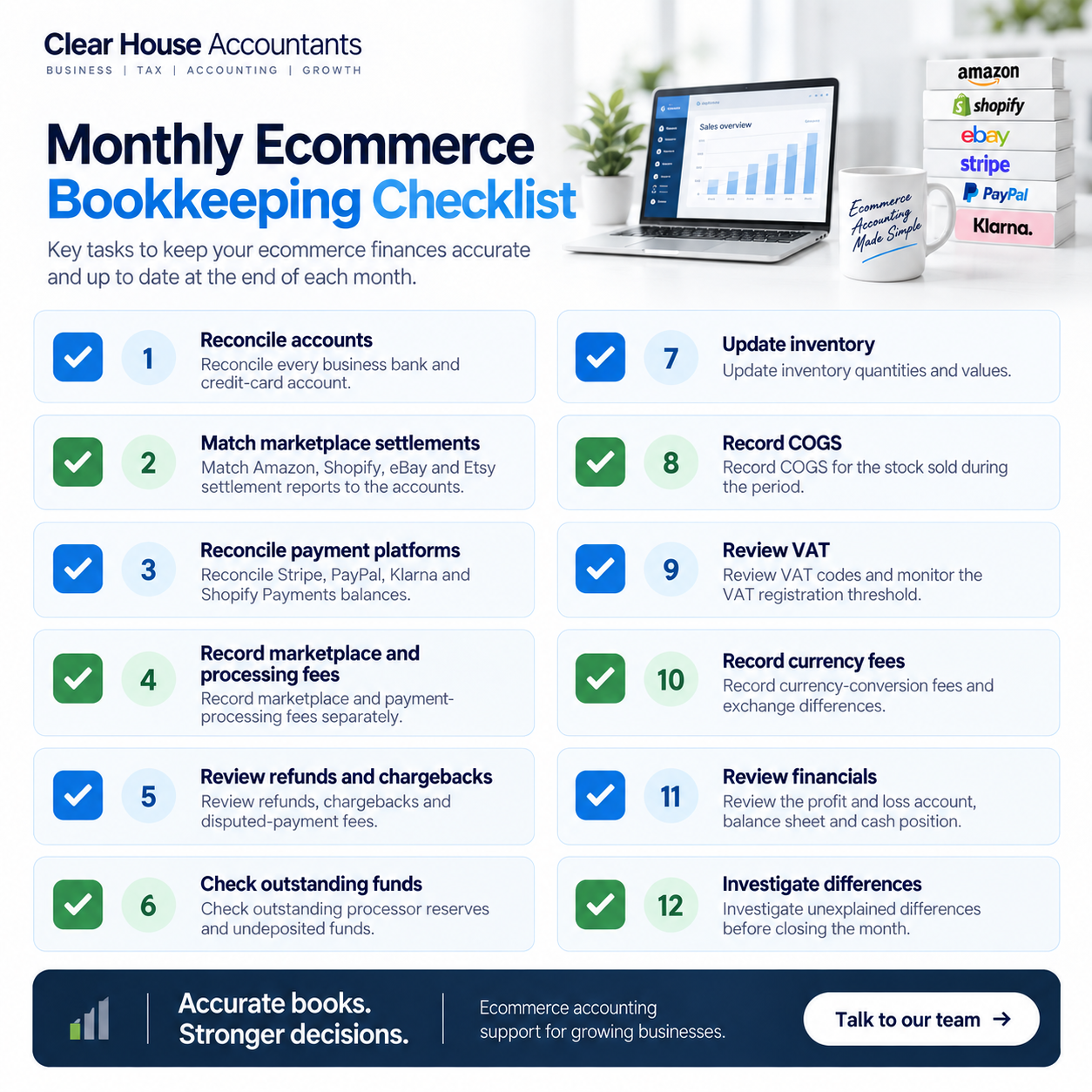 Monthly Ecommerce Bookkeeping Checklist